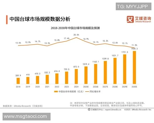 北京足球队在钻石联赛中的节奏表现分析与未来展望