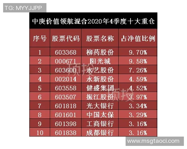 上海网球队展现实力最新网球灵活性TOP10榜单揭晓
