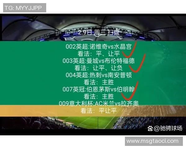 重庆足球队与广州足球队赛后复盘分析力量对比及战术探讨 重庆足球队与广州足球队赛后复盘分析力量对比及战术探讨